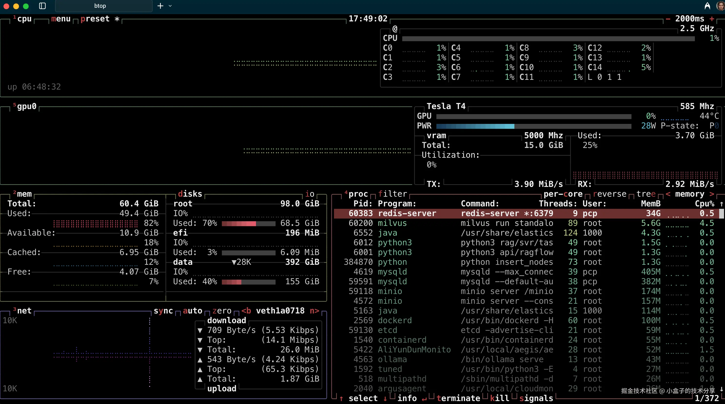 小盒子的技术分享于2025-06-24 17:49发布的图片