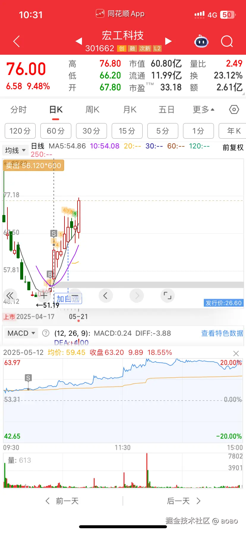 aoao于2025-05-21 10:33发布的图片