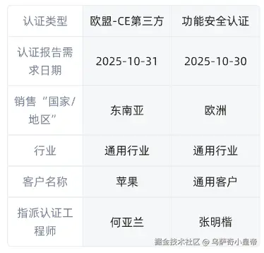乌萨奇小皇帝于2025-09-18 10:04发布的图片
