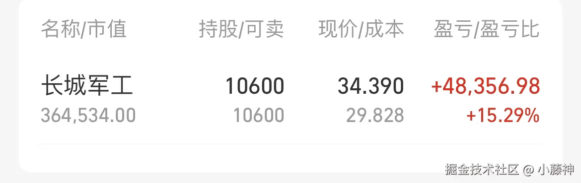 小藤神于2025-07-31 14:19发布的图片