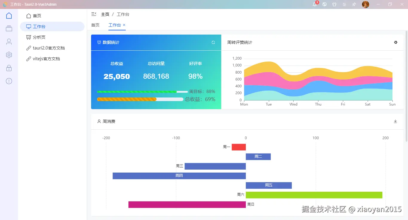 xiaoyan2015于2024-10-12 10:57发布的图片