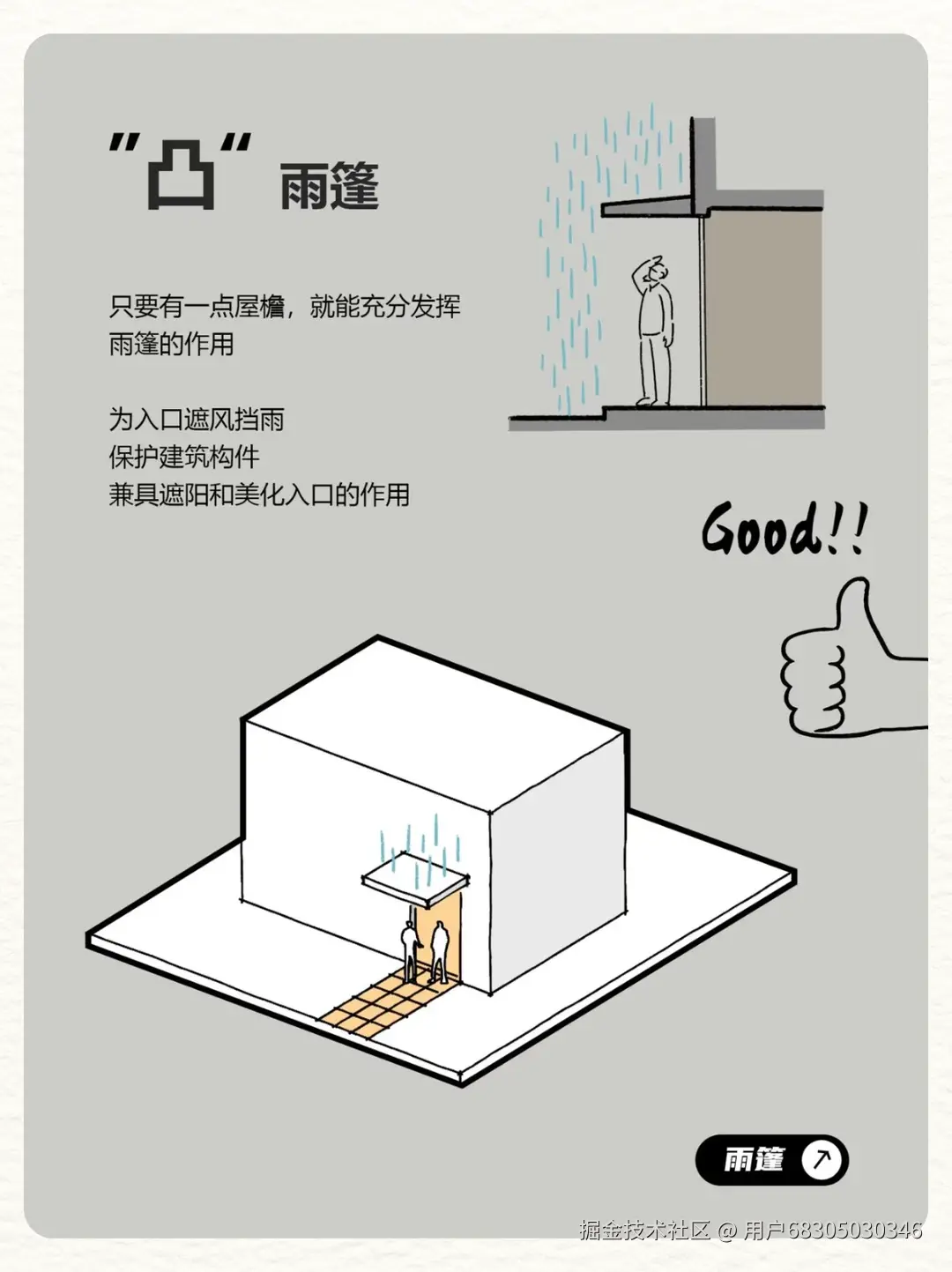 用户68305030346于2026-01-28 10:57发布的图片