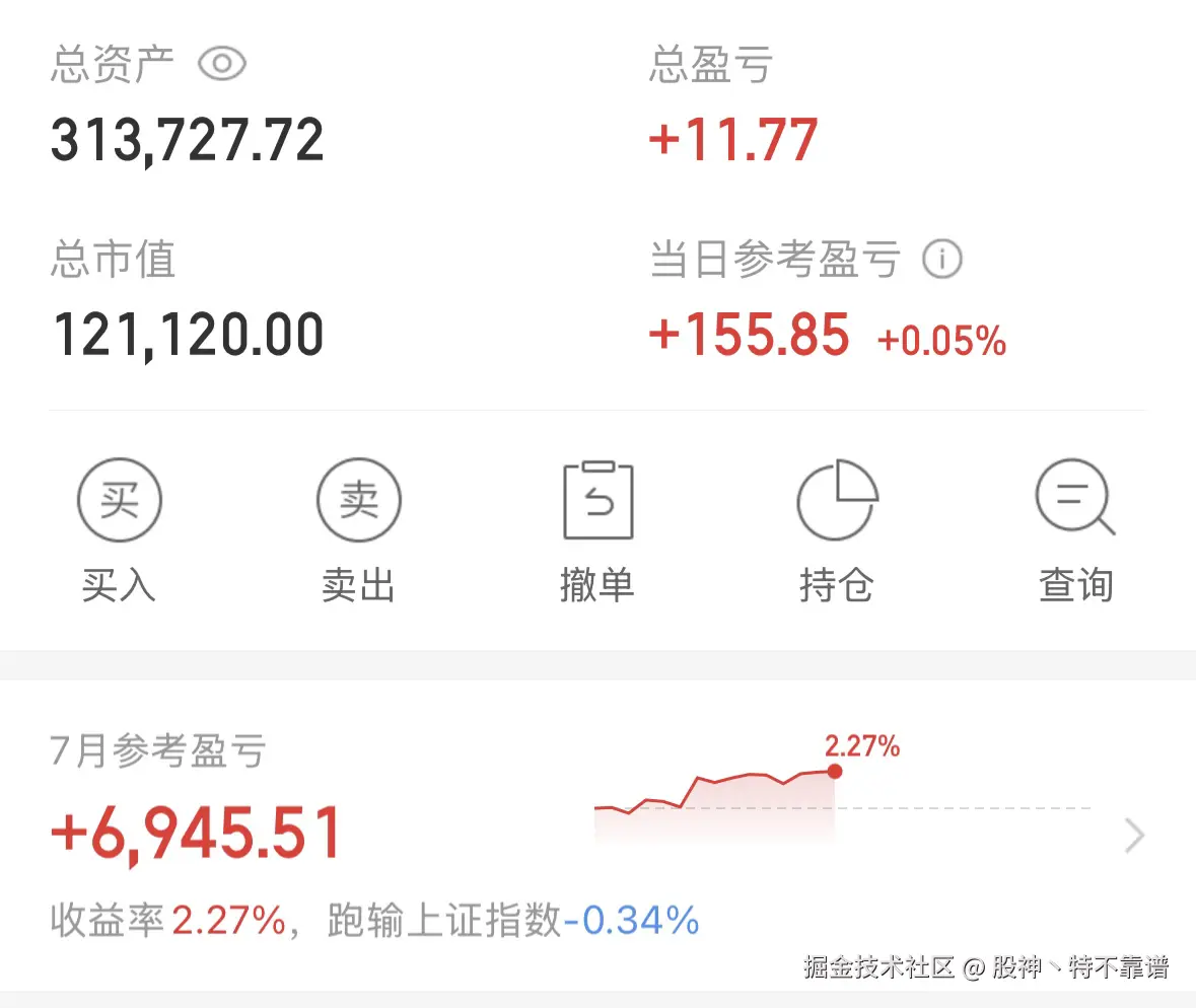 股神丶特不靠谱于2025-07-18 07:03发布的图片