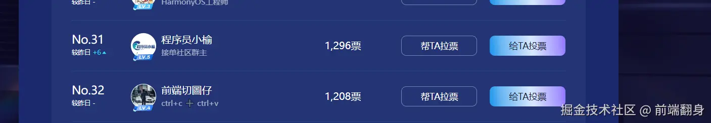 前端翻身于2024-12-27 03:48发布的图片