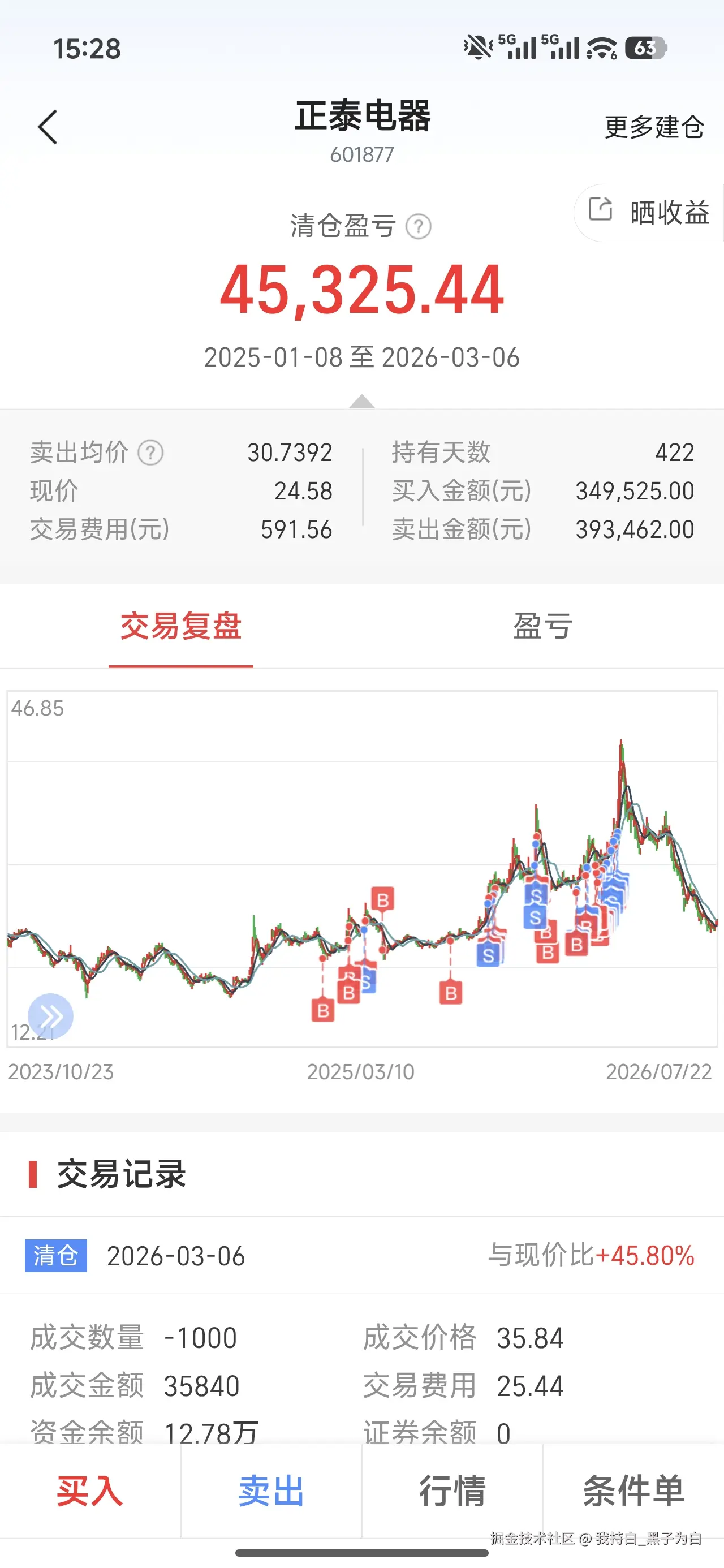 我持白_黑子为白于2026-07-24 03:07发布的图片