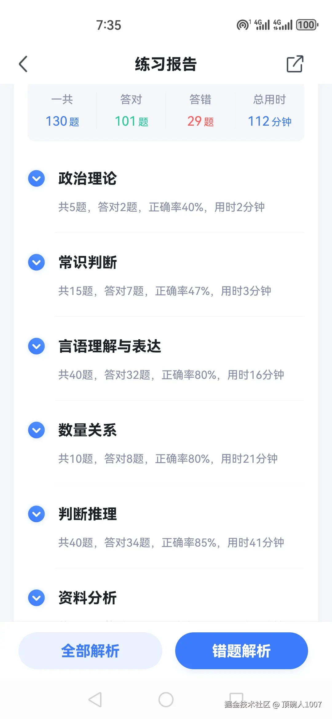 顶碗人1007于2025-10-16 14:59发布的图片