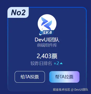 DevUI团队于2024-12-30 20:49发布的图片