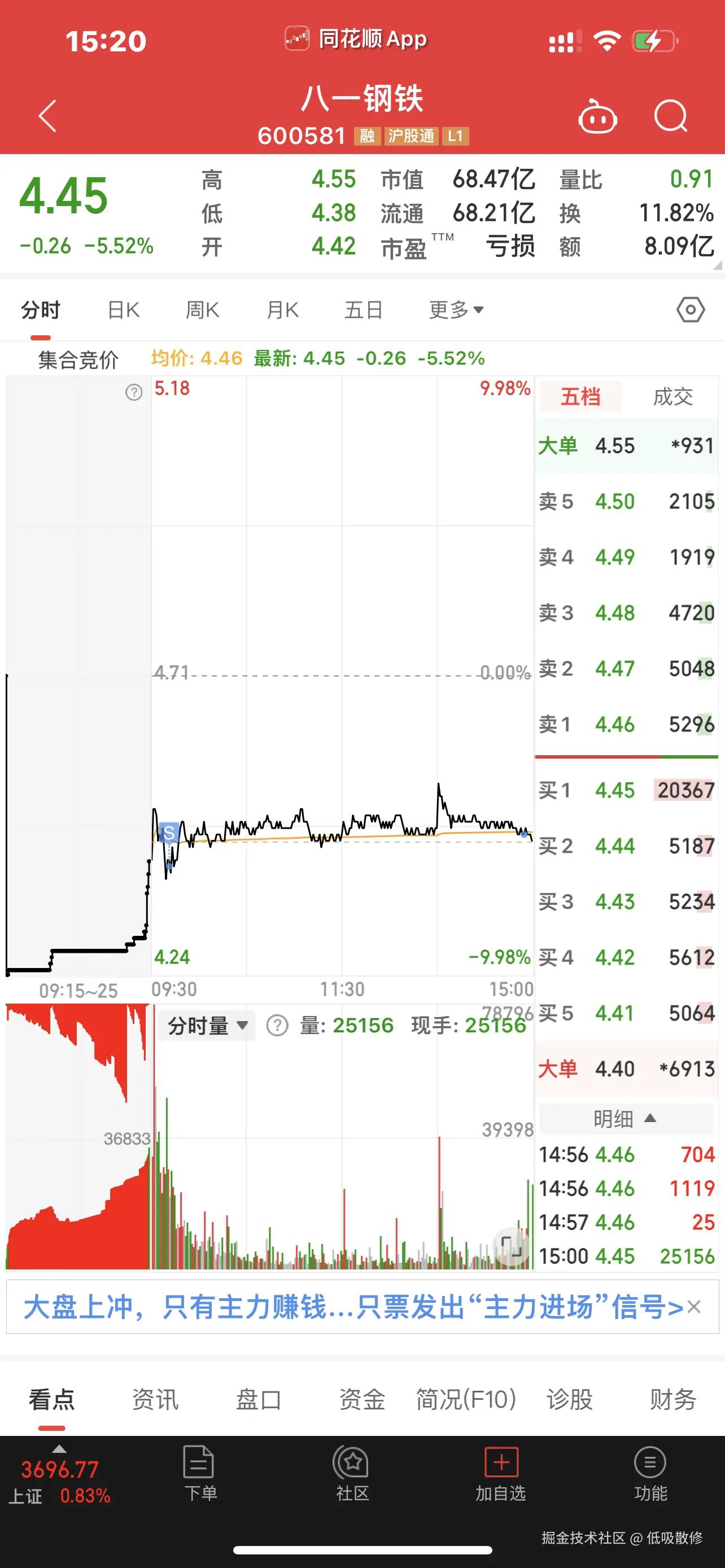 低吸散修于2025-08-15 15:23发布的图片