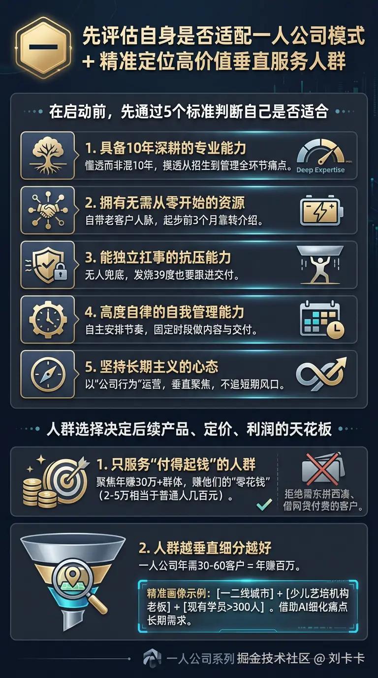 刘卡卡于2026-01-16 19:23发布的图片