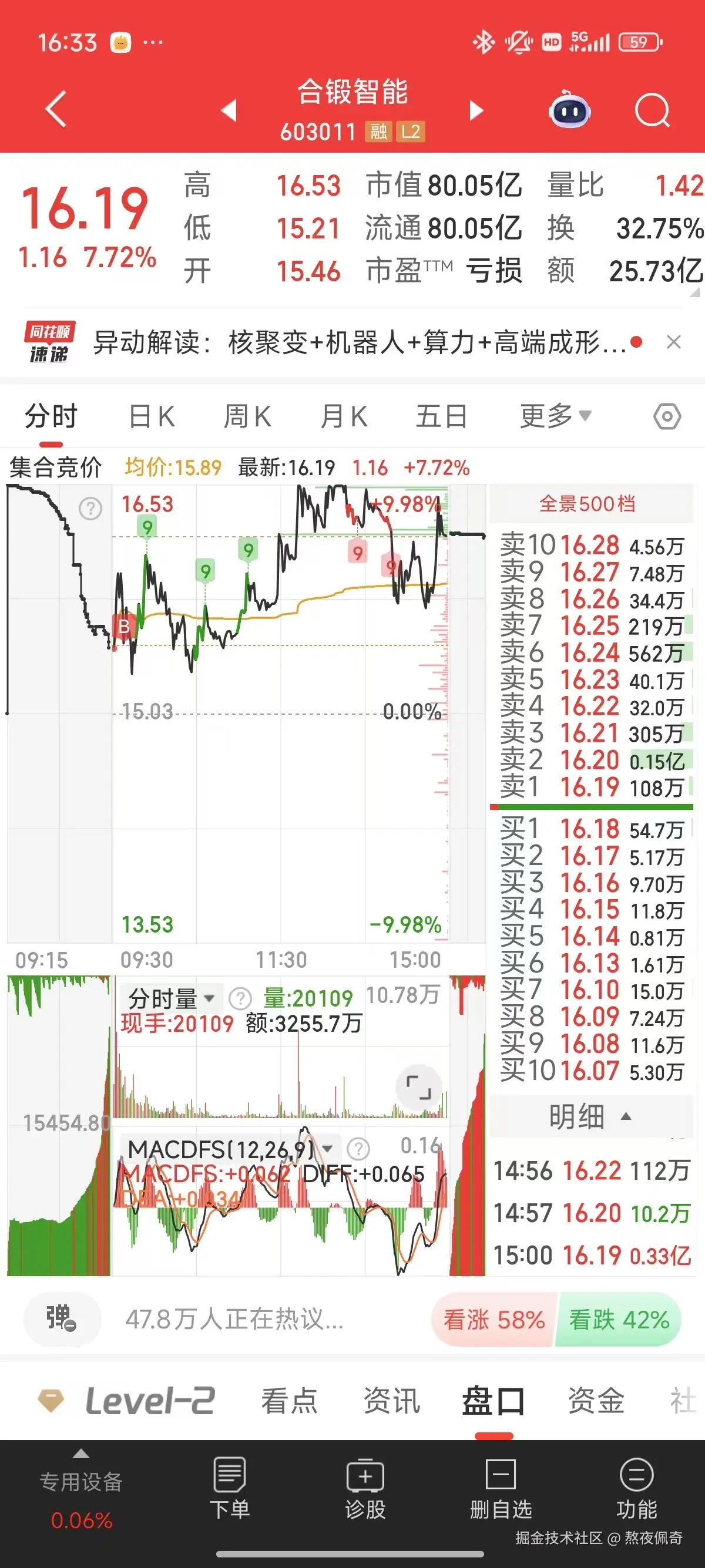 熬夜佩奇于2025-05-27 16:36发布的图片
