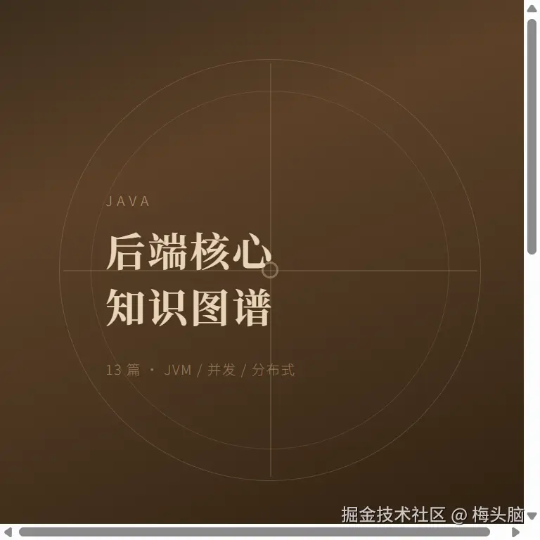 Java 后端核心知识图谱