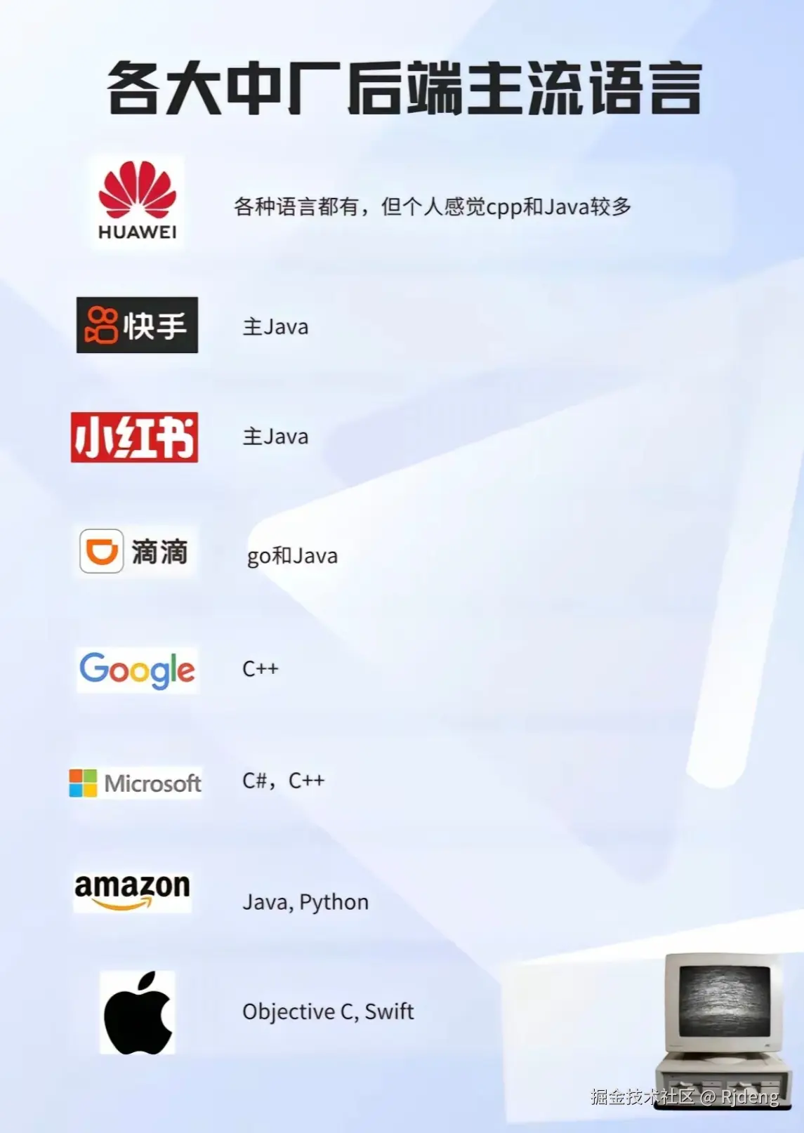 Rjdeng于2024-07-27 05:20发布的图片