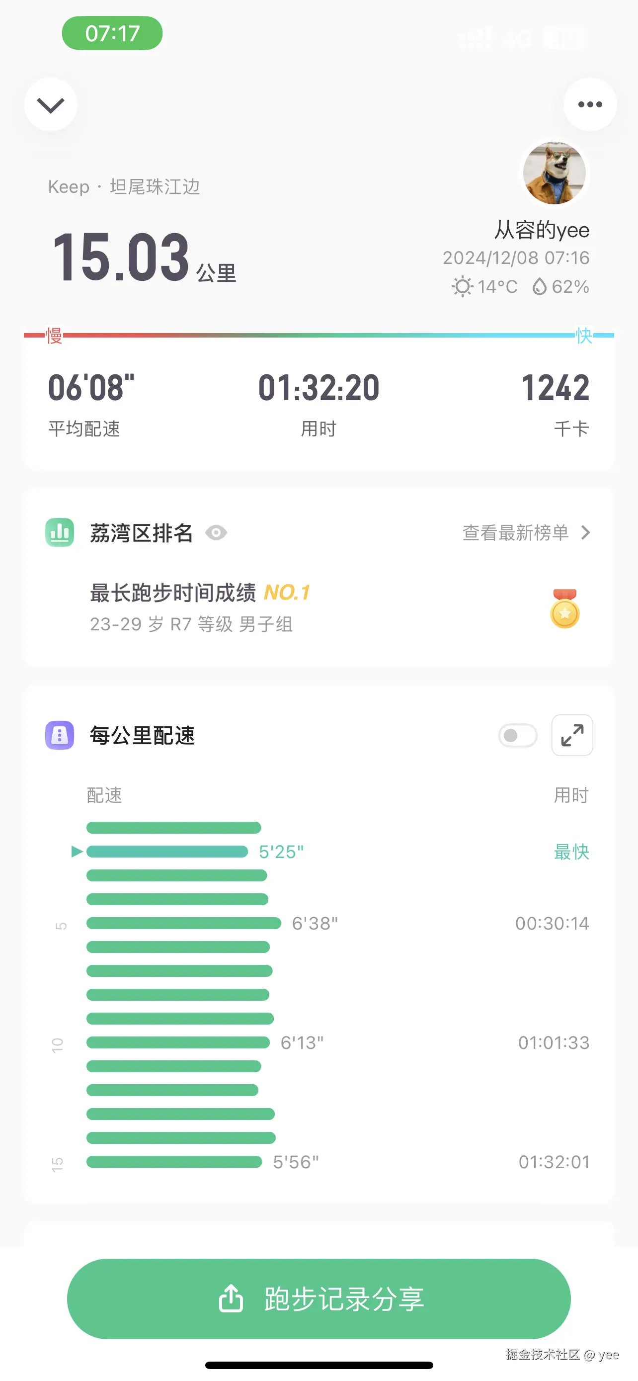 yee于2024-12-09 01:21发布的图片