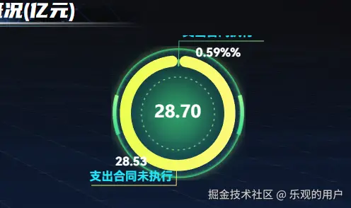 乐观的用户于2026-02-05 16:52发布的图片