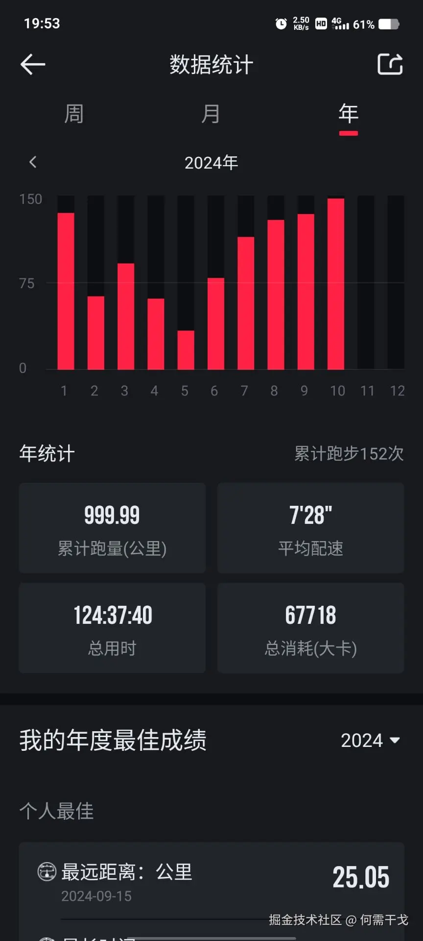 何需干戈于2024-10-31 09:26发布的图片