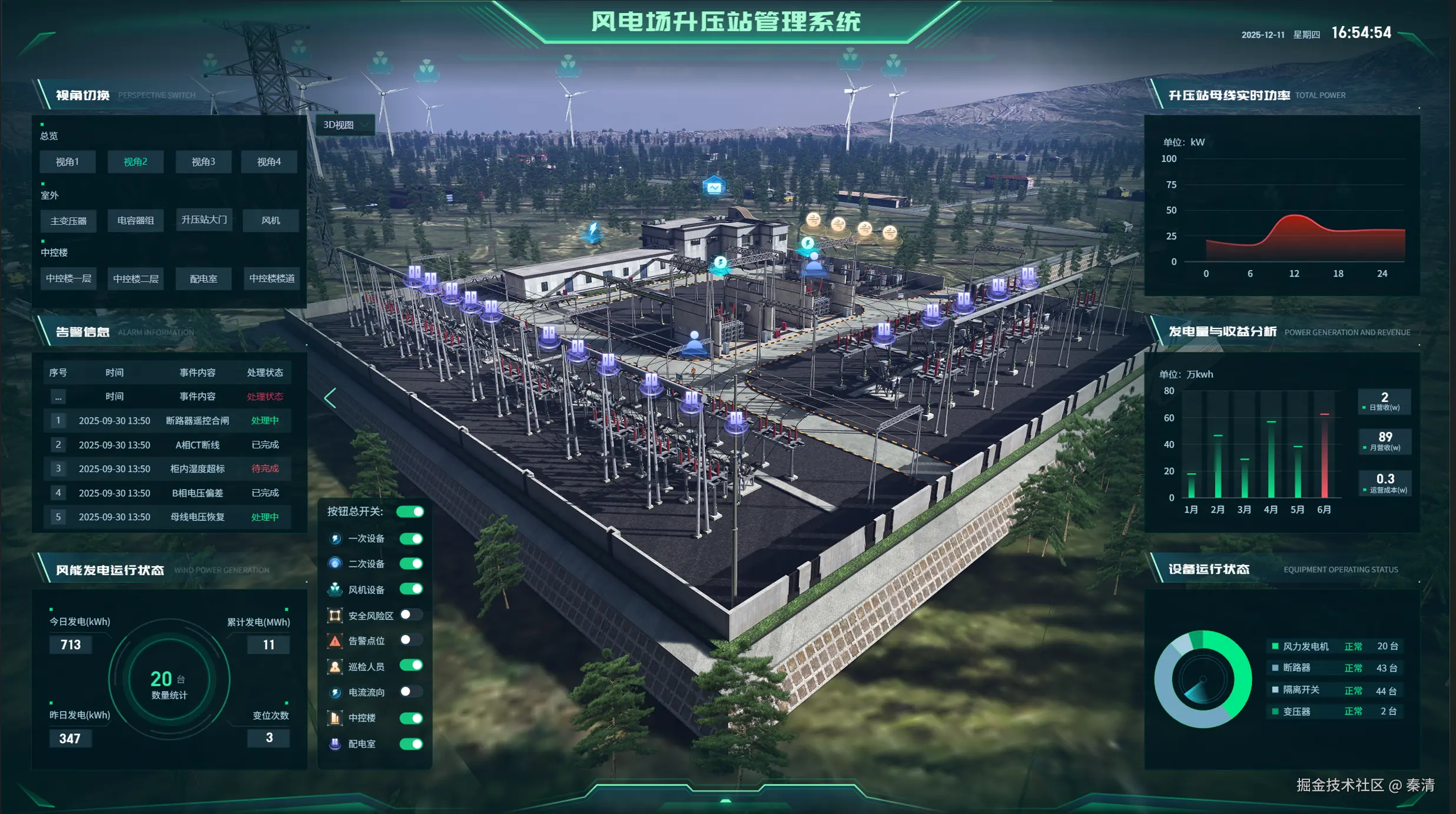 秦清于2025-12-12 10:10发布的图片