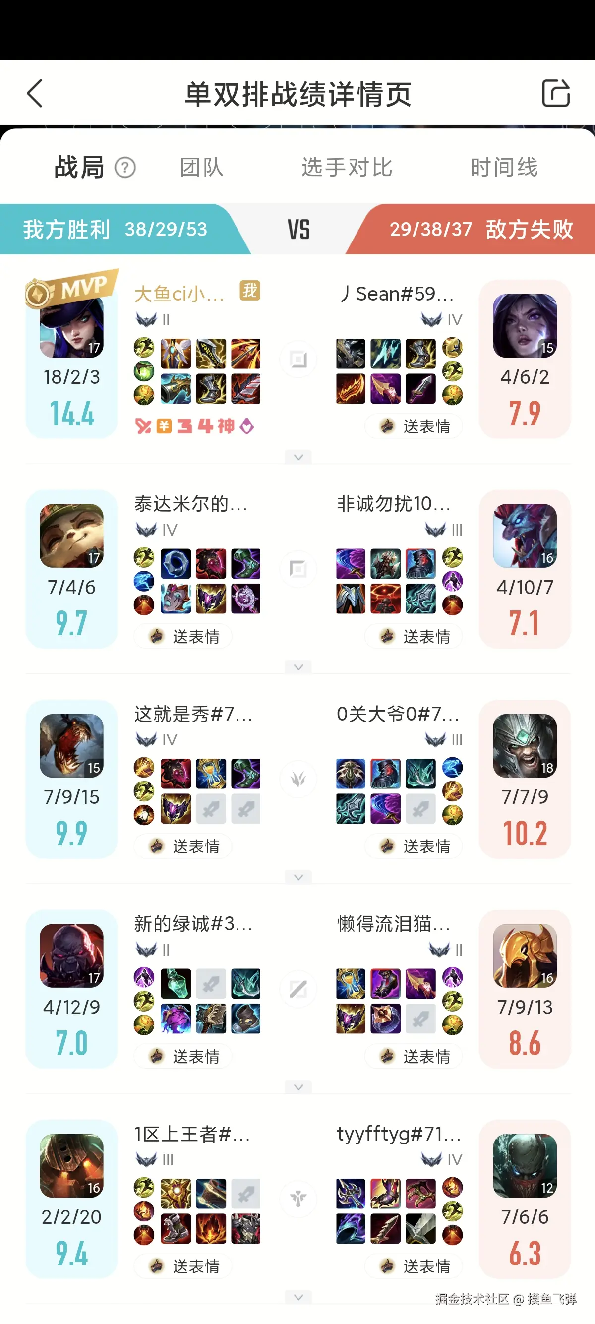 摸鱼飞弹于2025-08-01 11:49发布的图片