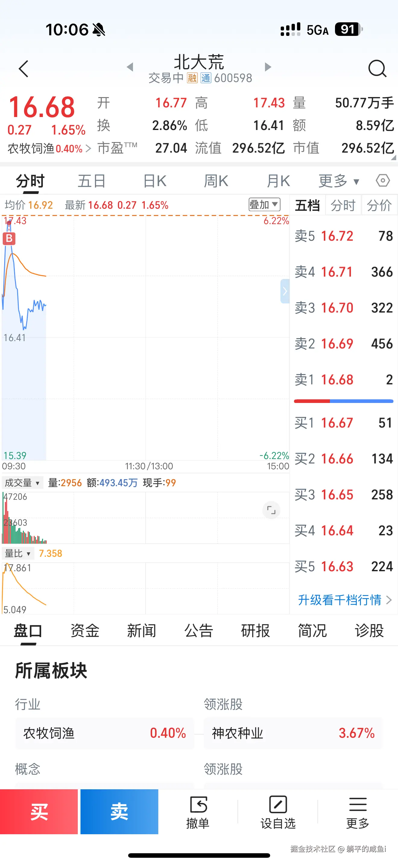 躺平的咸鱼i于2026-01-29 10:12发布的图片