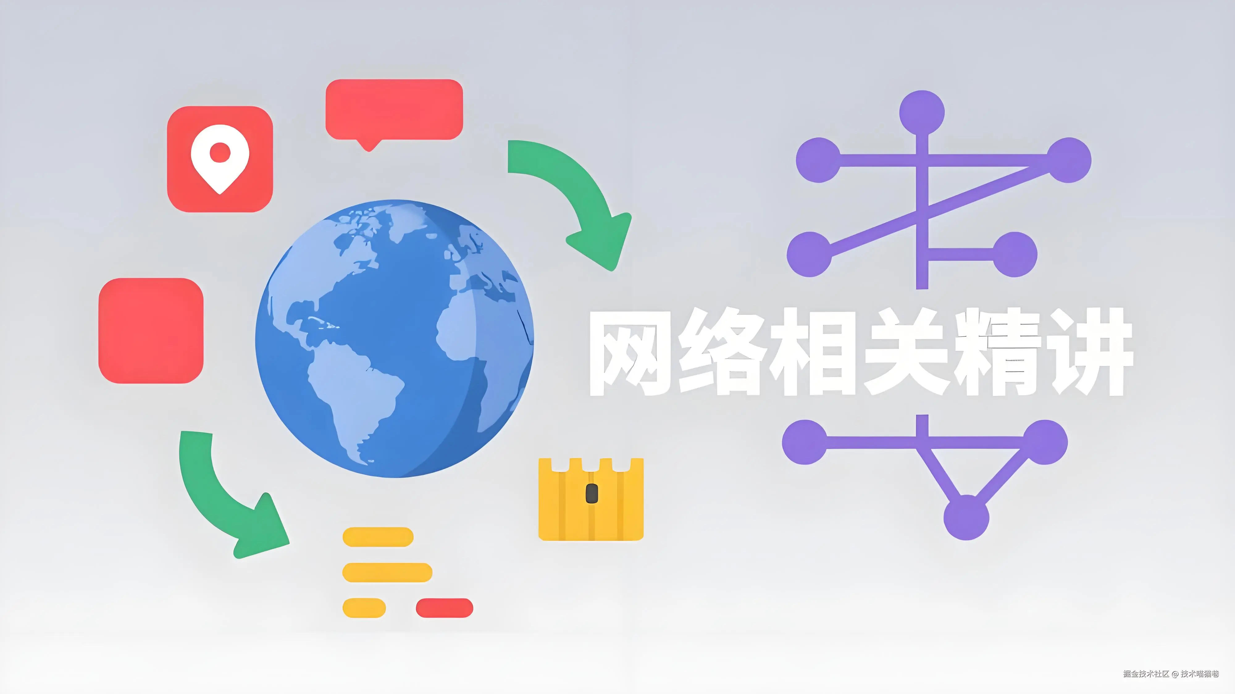 网络相关精讲