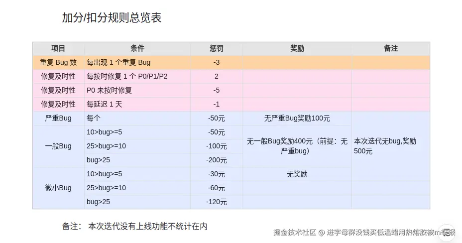 进字母群没钱买低温蜡用热熔胶被m举报于2025-11-18 16:39发布的图片