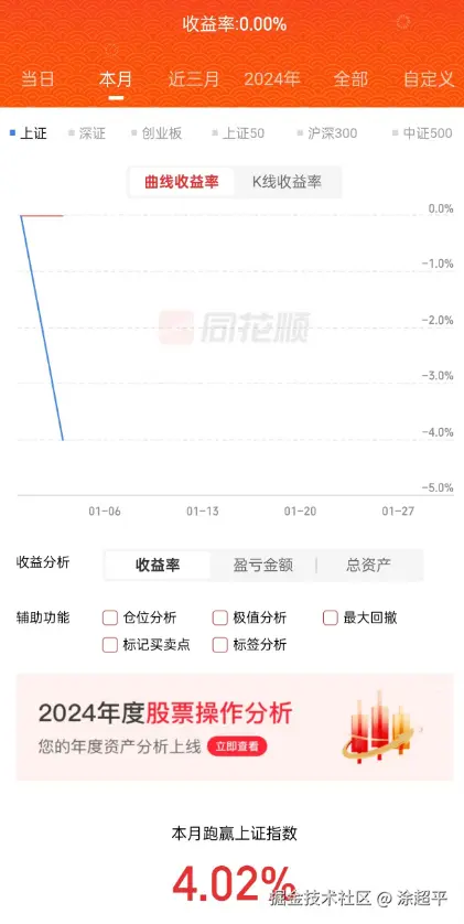 涂超平于2025-01-03 16:18发布的图片