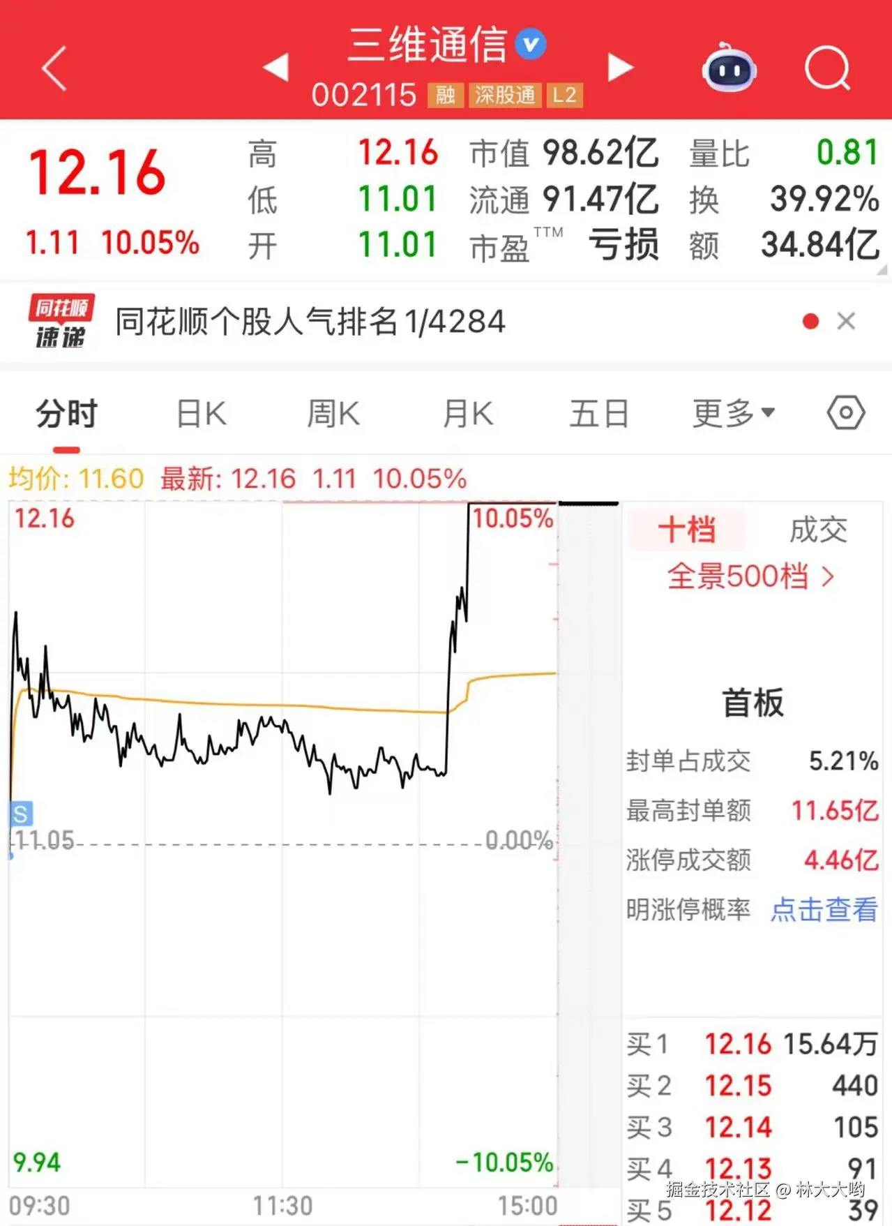 林大大哟于2025-09-08 16:08发布的图片