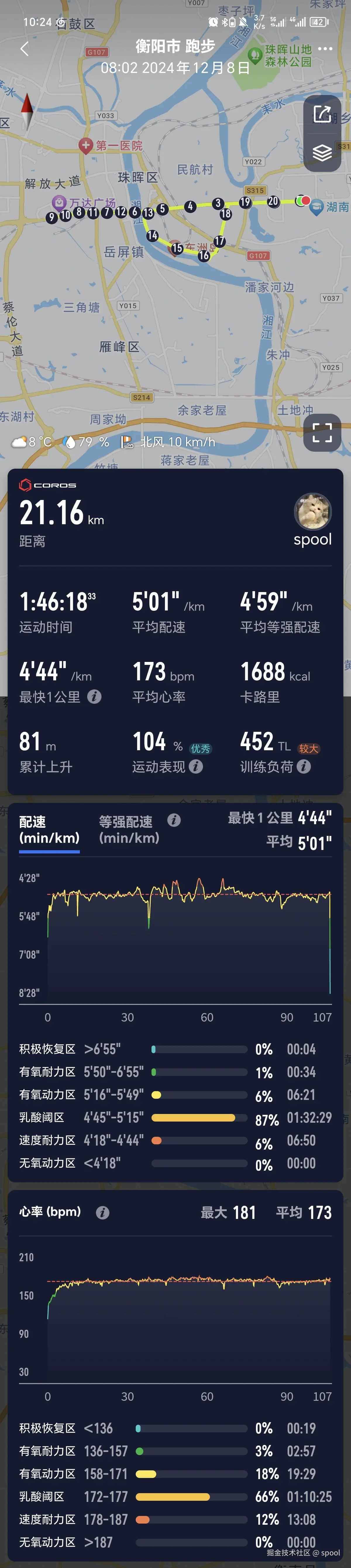 spool于2024-12-09 09:20发布的图片