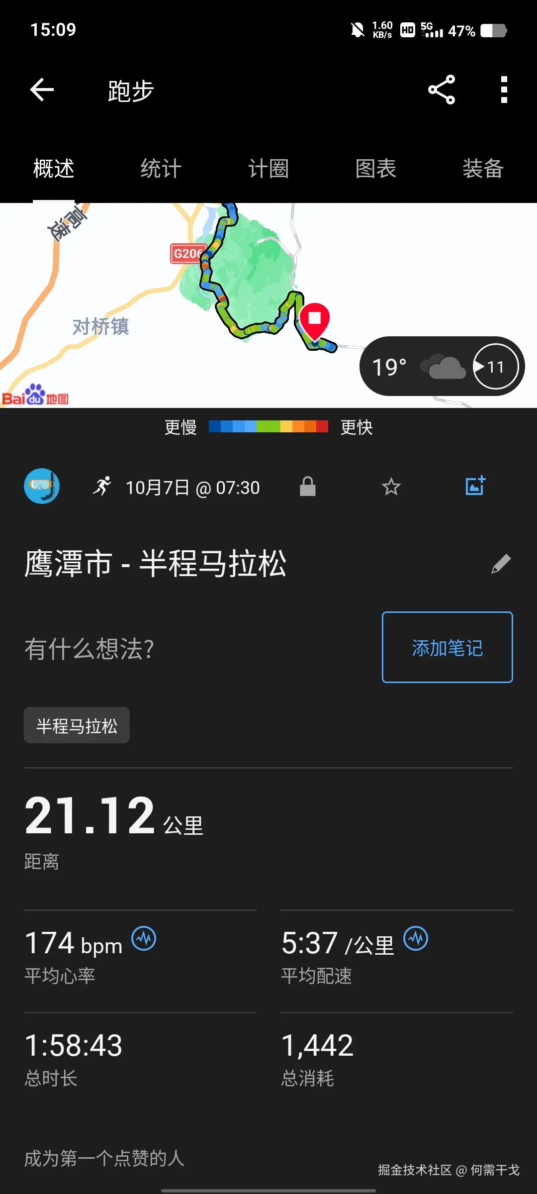 何需干戈于2024-10-07 07:14发布的图片