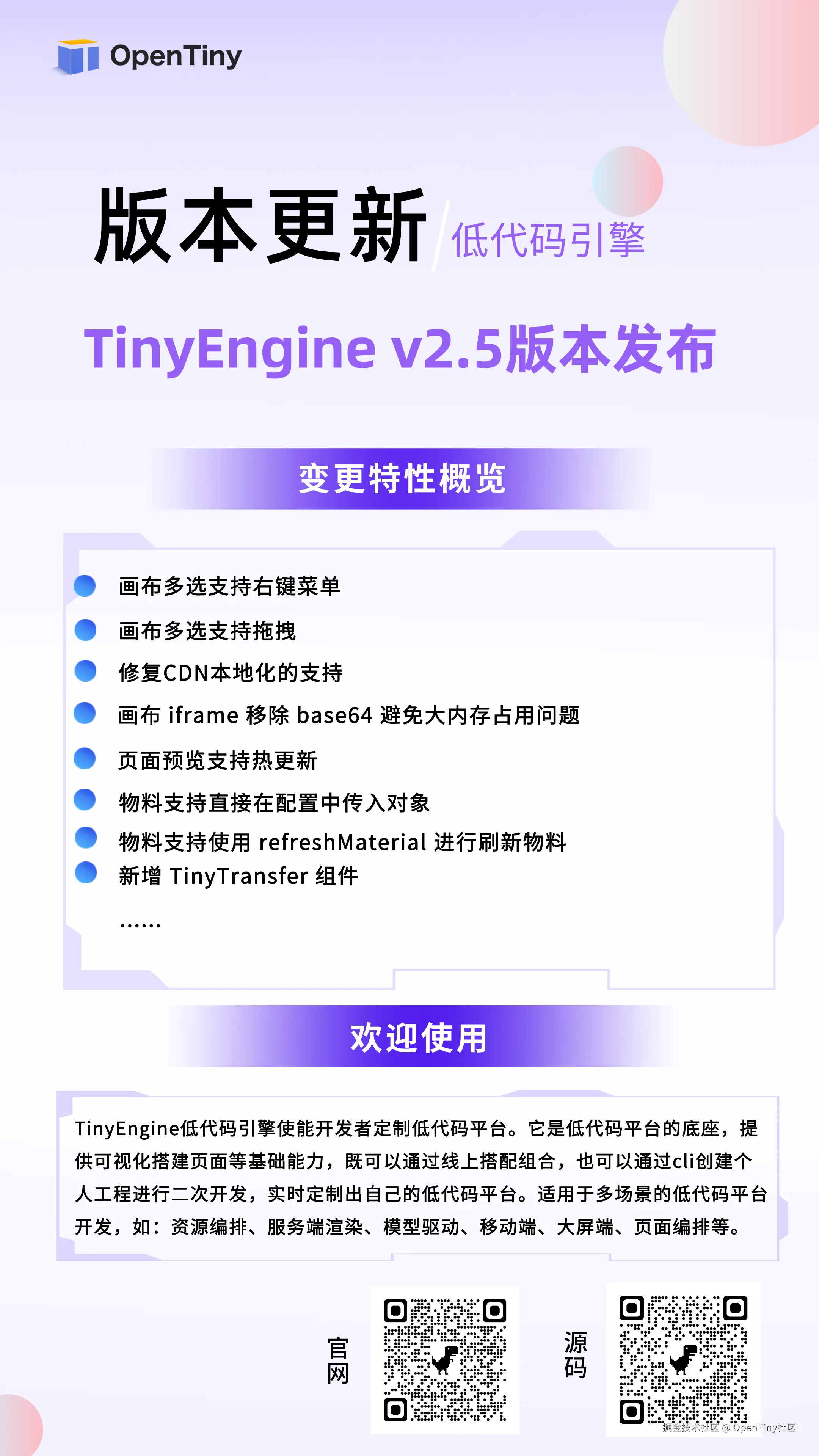 OpenTiny社区于2025-05-19 17:46发布的图片