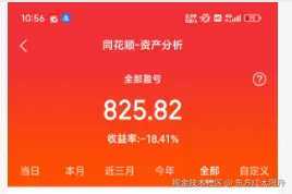 东方红太阳升于2025-08-28 11:40发布的图片
