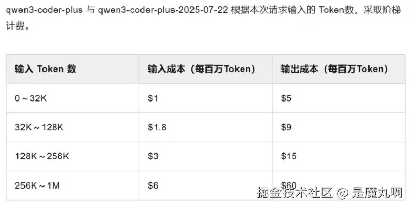 是魔丸啊于2025-07-23 19:11发布的图片