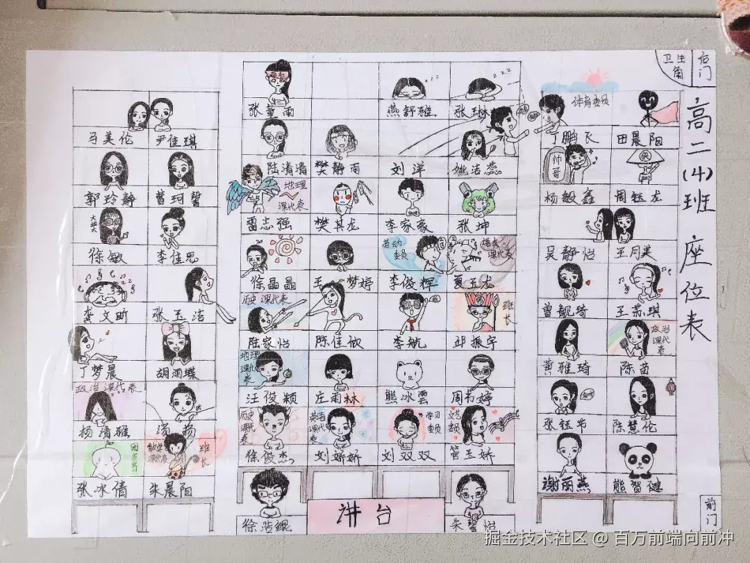 百万前端向前冲于2025-02-28 18:12发布的图片