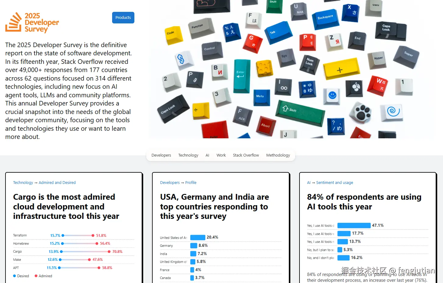 fengjutian于2025-09-17 16:33发布的图片