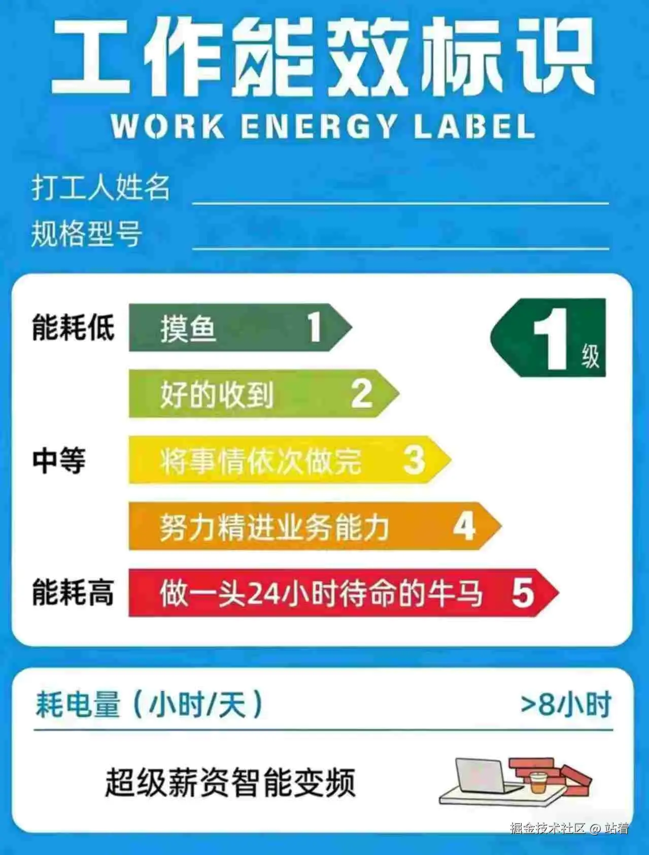 站着于2026-03-16 10:47发布的图片