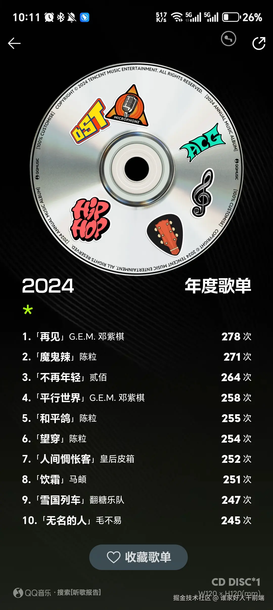 谁家好人干前端于2024-12-23 02:15发布的图片