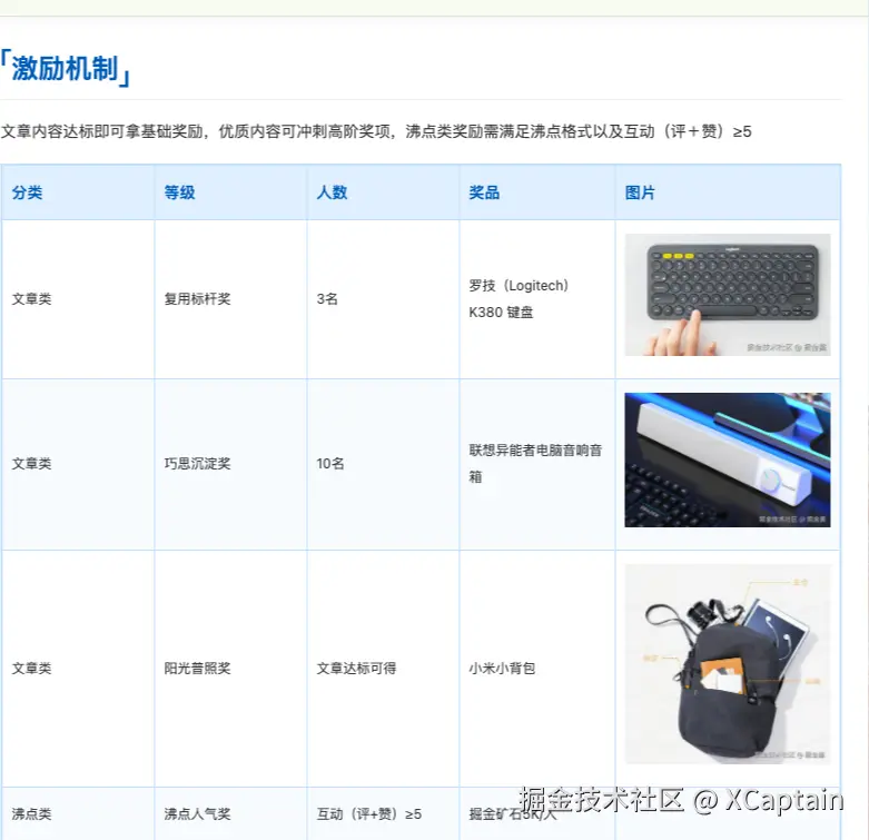 XCaptain于2026-08-01 08:08发布的图片
