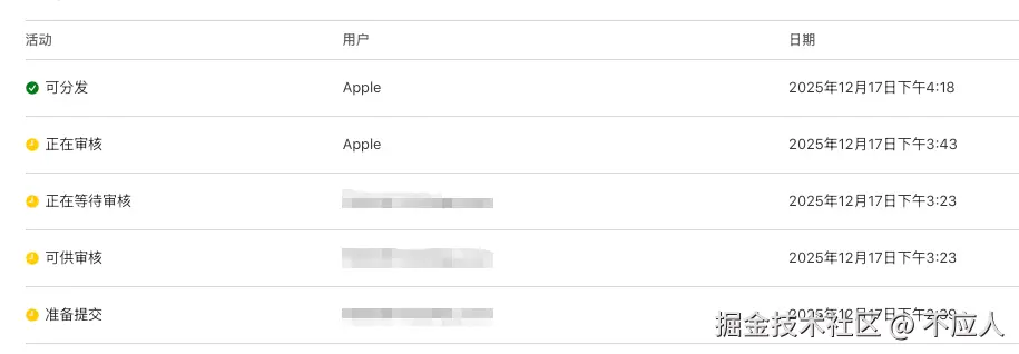 不应人于2025-12-17 16:31发布的图片