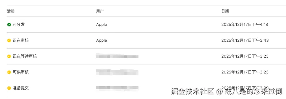 戒八是的念来过倒于2025-12-17 16:31发布的图片