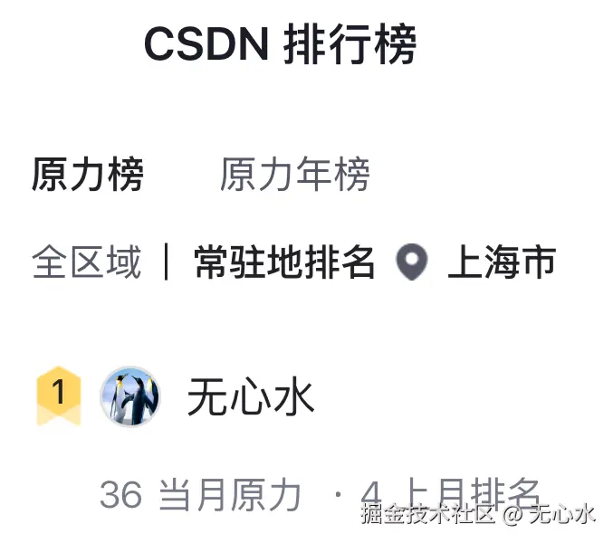 无心水于2026-01-22 09:45发布的图片