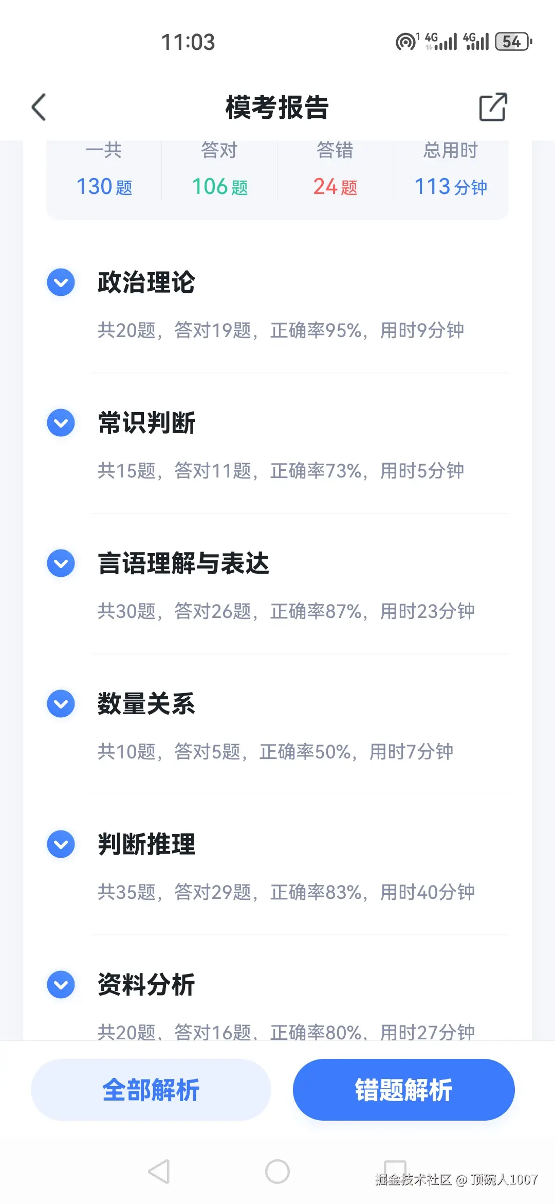 顶碗人1007于2025-11-16 03:17发布的图片