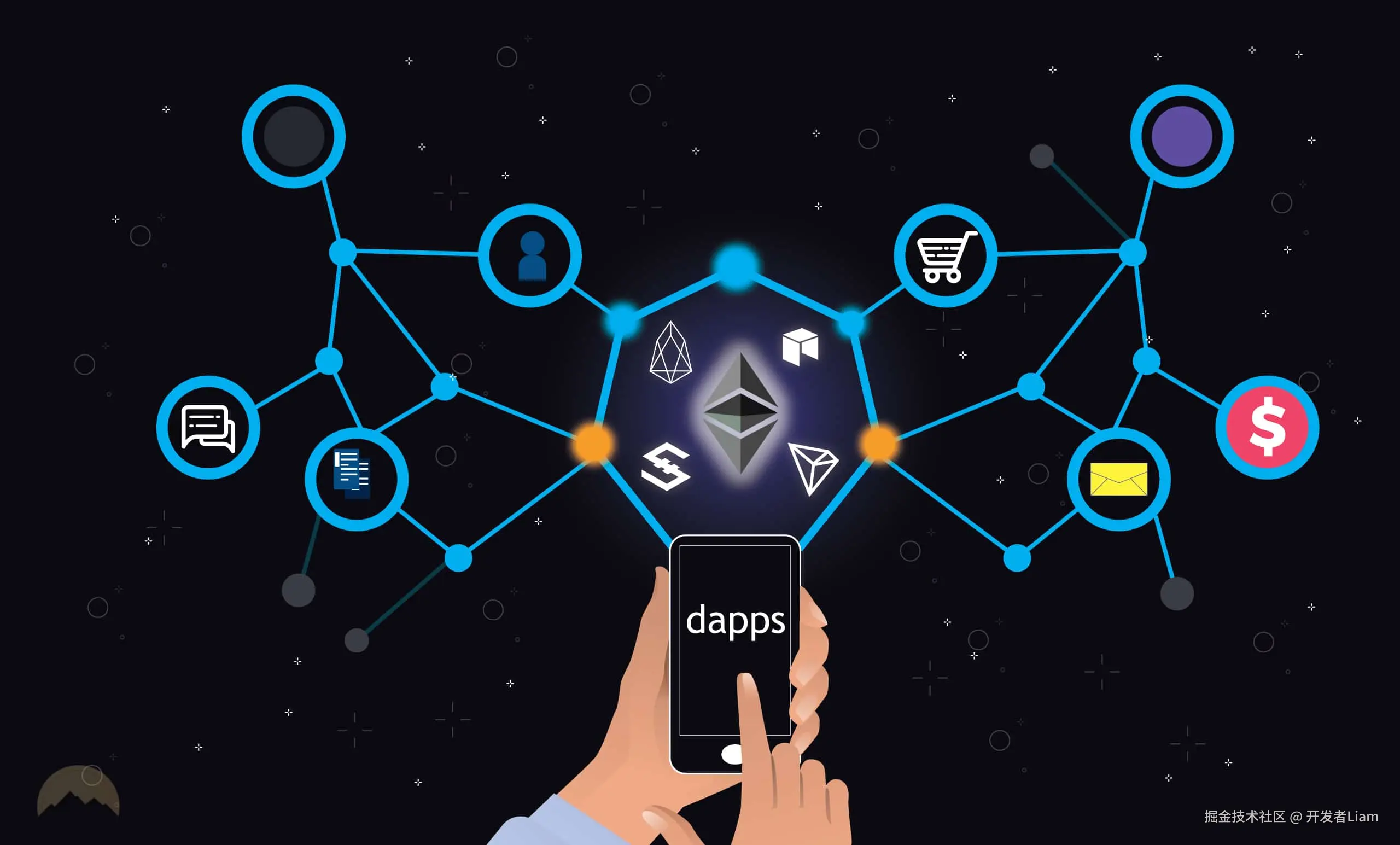 DAPP开发