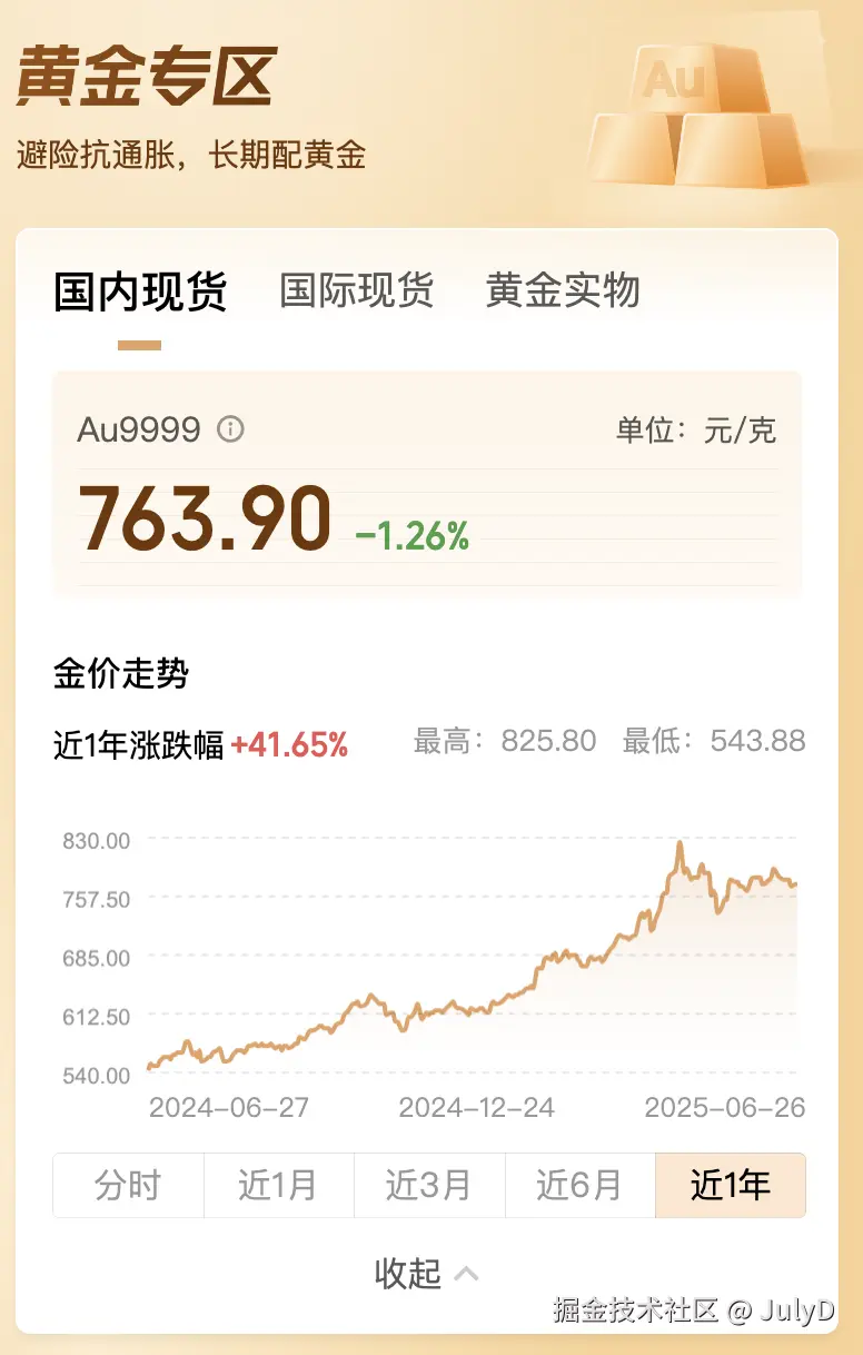 JulyD于2025-06-27 07:01发布的图片