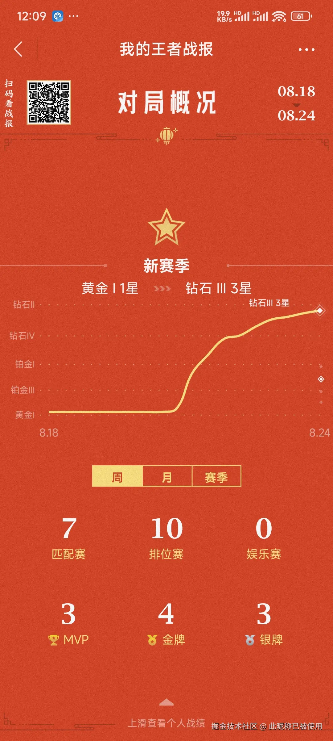 此昵称已被使用于2025-08-25 04:51发布的图片