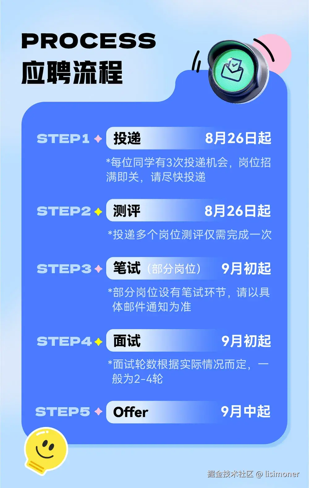 lisimoner于2024-09-03 07:45发布的图片