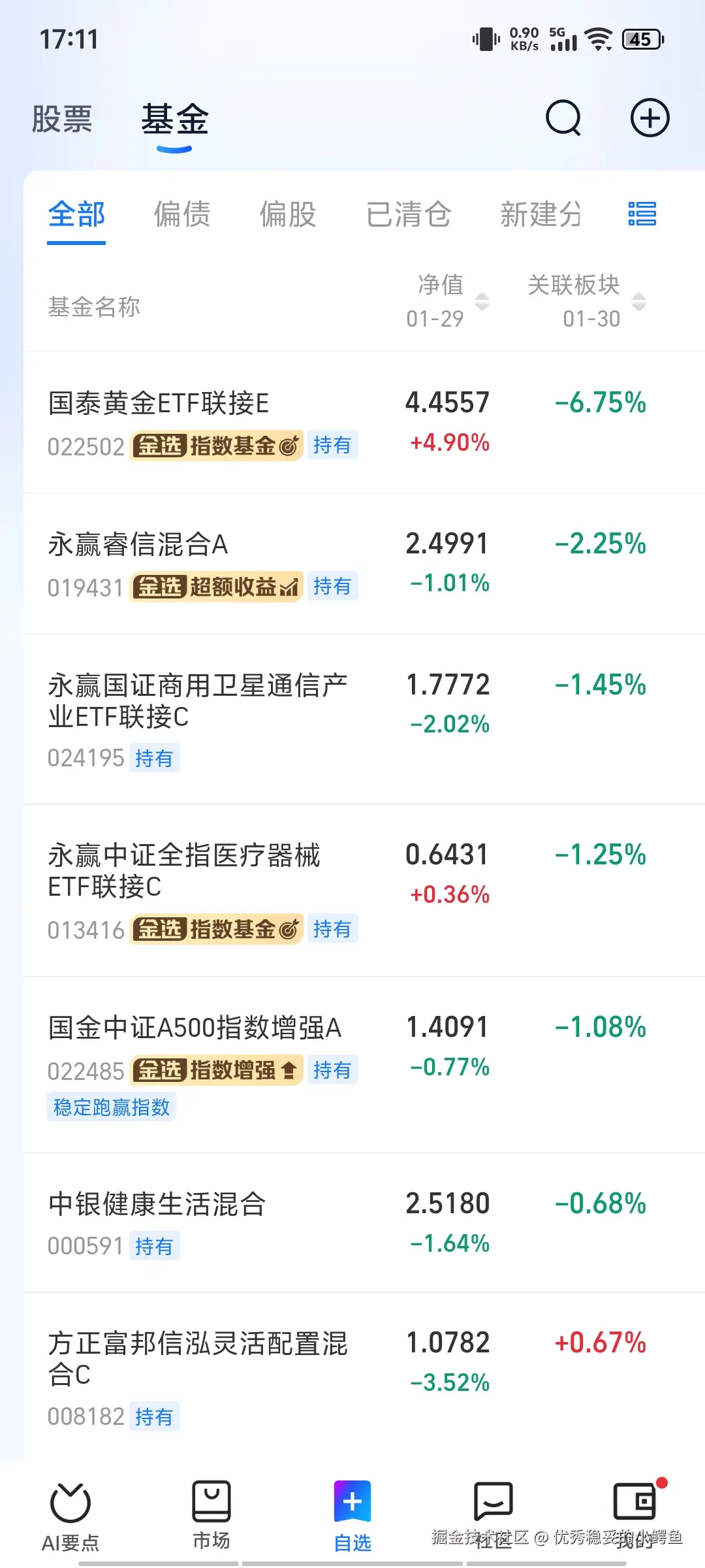 优秀稳妥的小鳄鱼于2026-01-30 17:13发布的图片