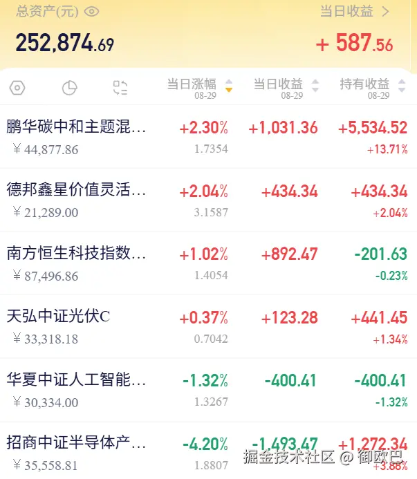 御欧巴于2025-08-29 15:02发布的图片