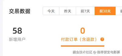 推荐便宜电影票于2026-01-23 09:45发布的图片