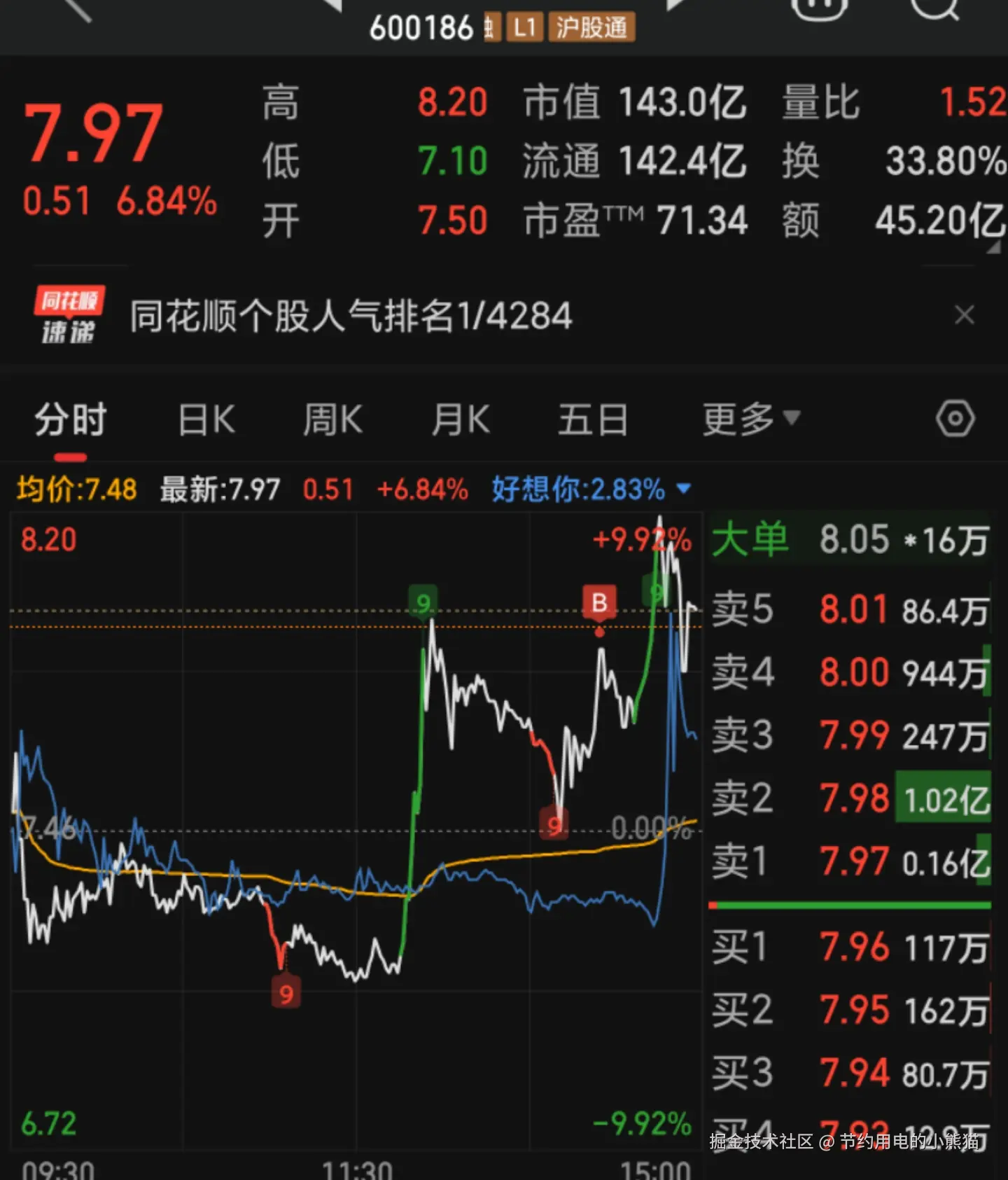 节约用电的小熊猫于2025-02-12 16:48发布的图片