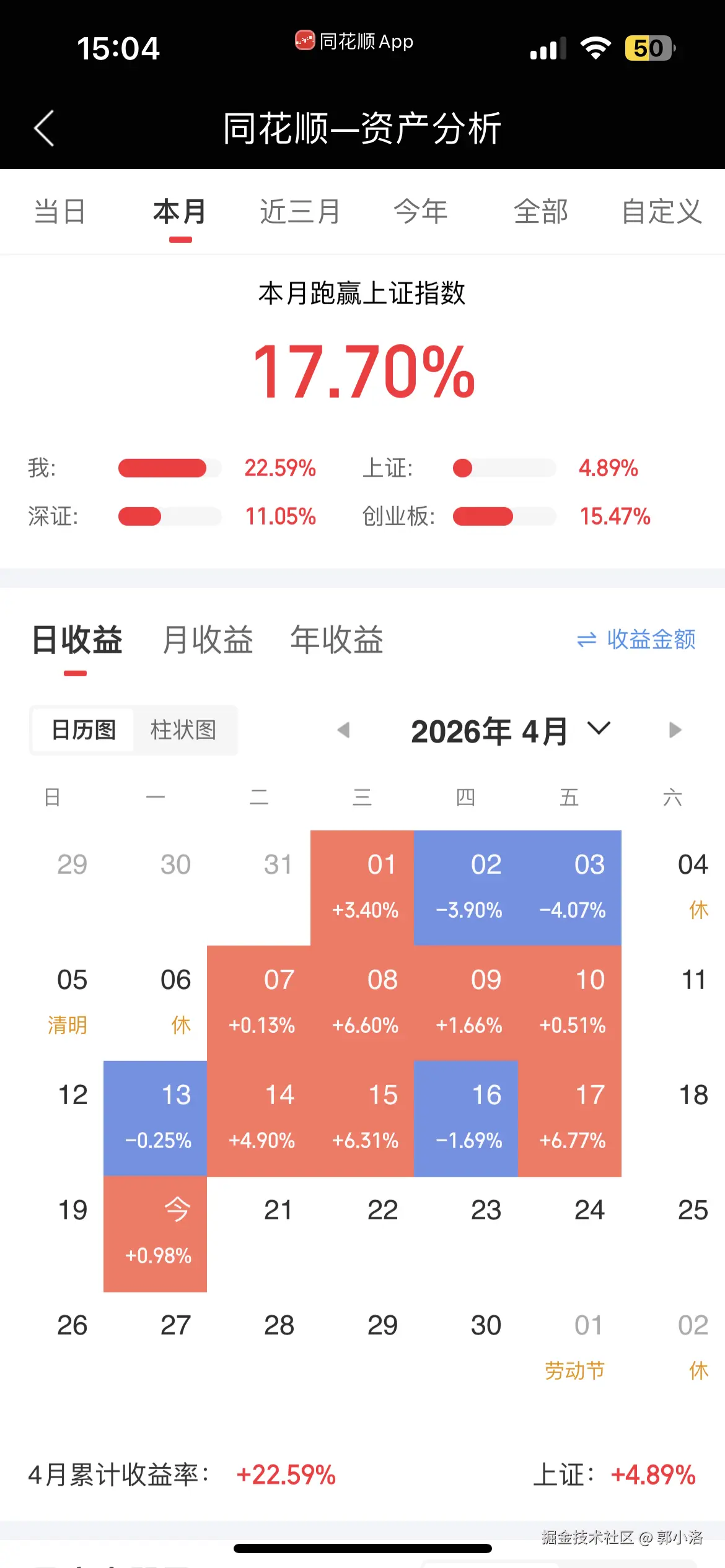 郭小洛于2026-04-20 15:06发布的图片