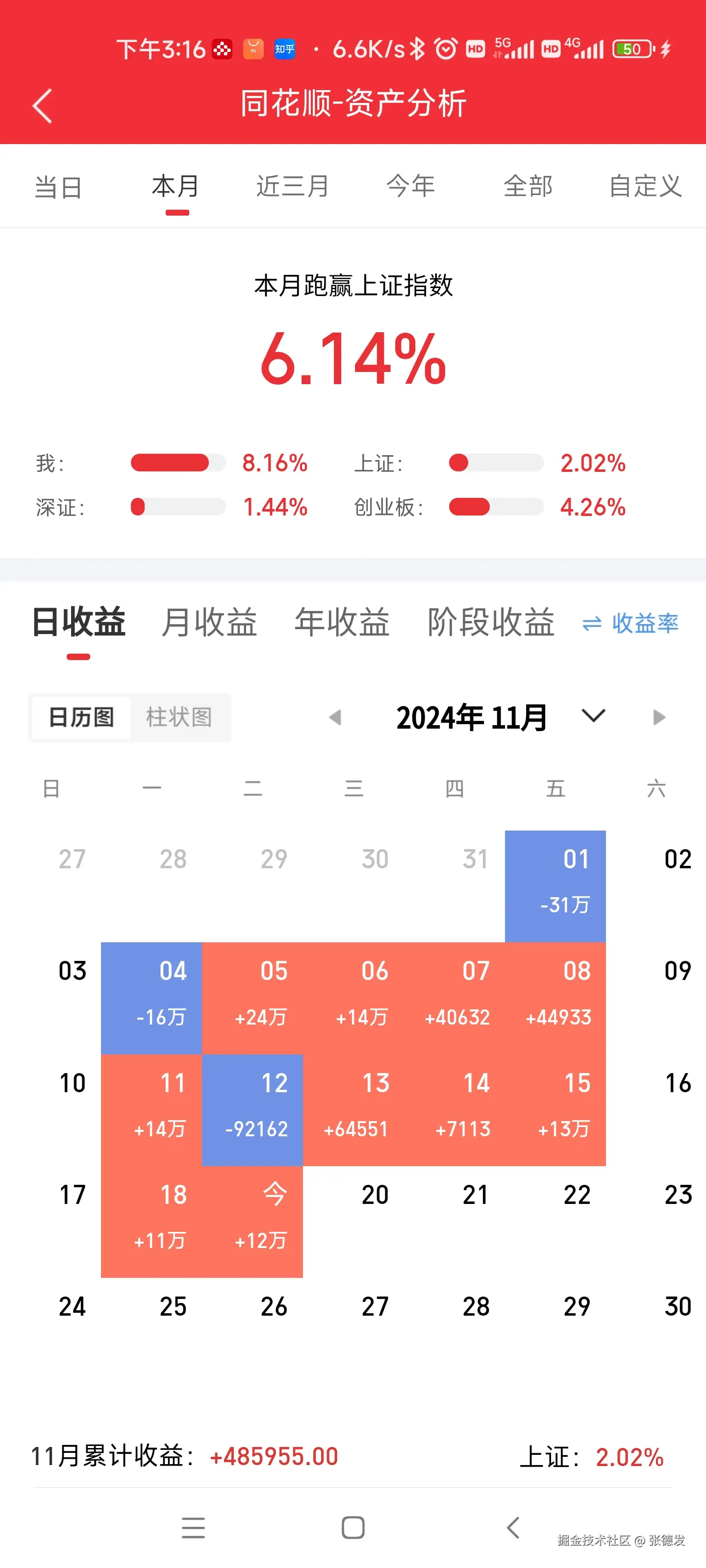 张德发于2024-11-19 20:06发布的图片